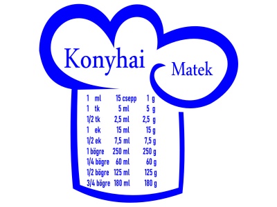 konyhai_matek_kk